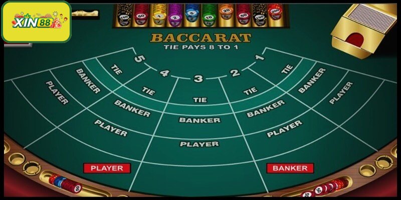 Tại sao hội viên cần nắm được luật chơi baccarat