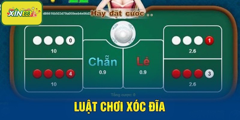 Nên thử nghiệm nhiều chiến lược cùng lúc